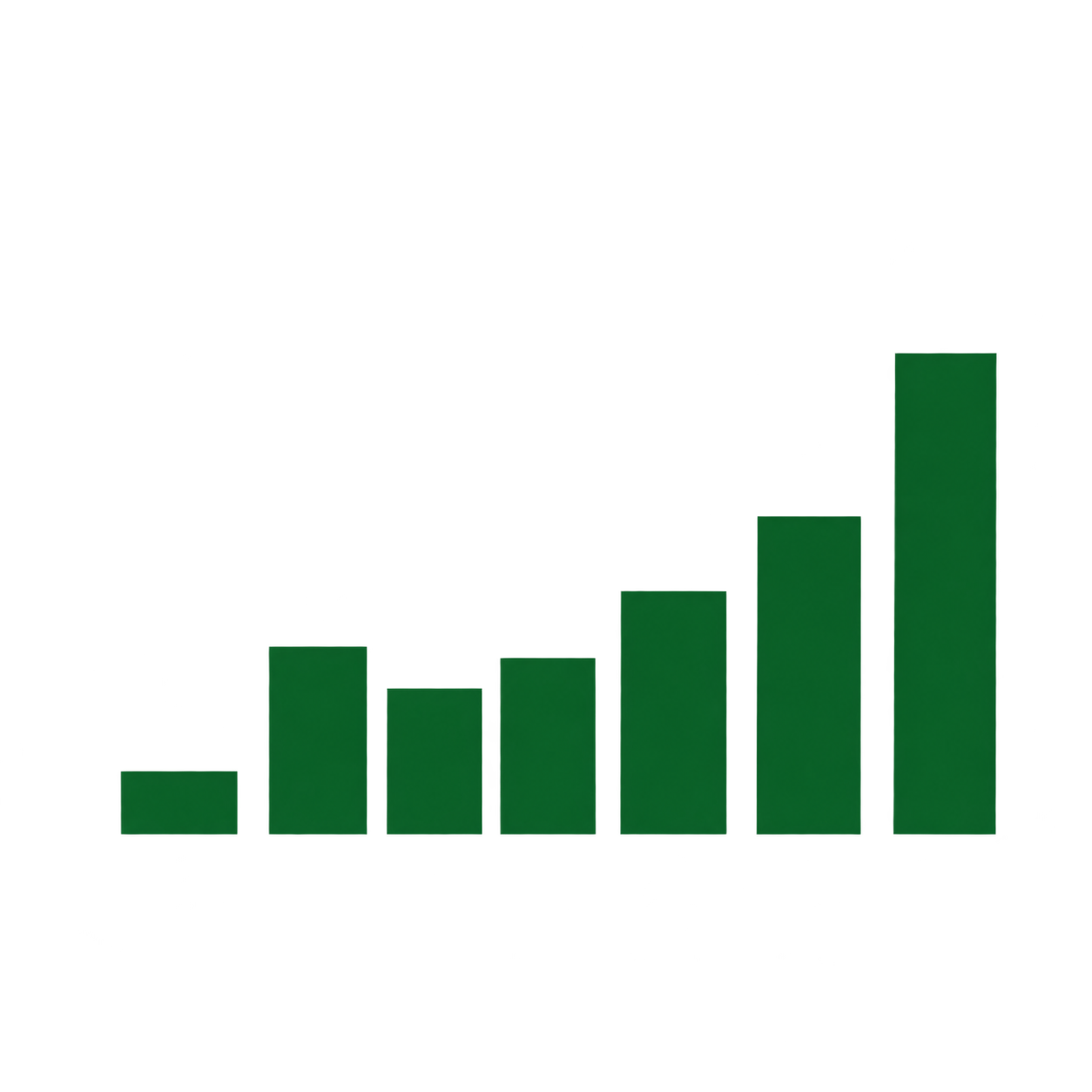 Social Blade